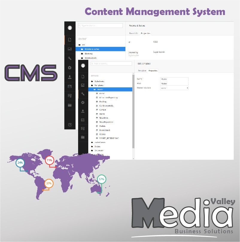 CMS_Content_Management_System.jpg